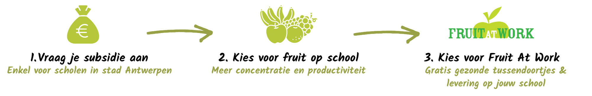 Odoo • Een foto met een geweldige onderschrift