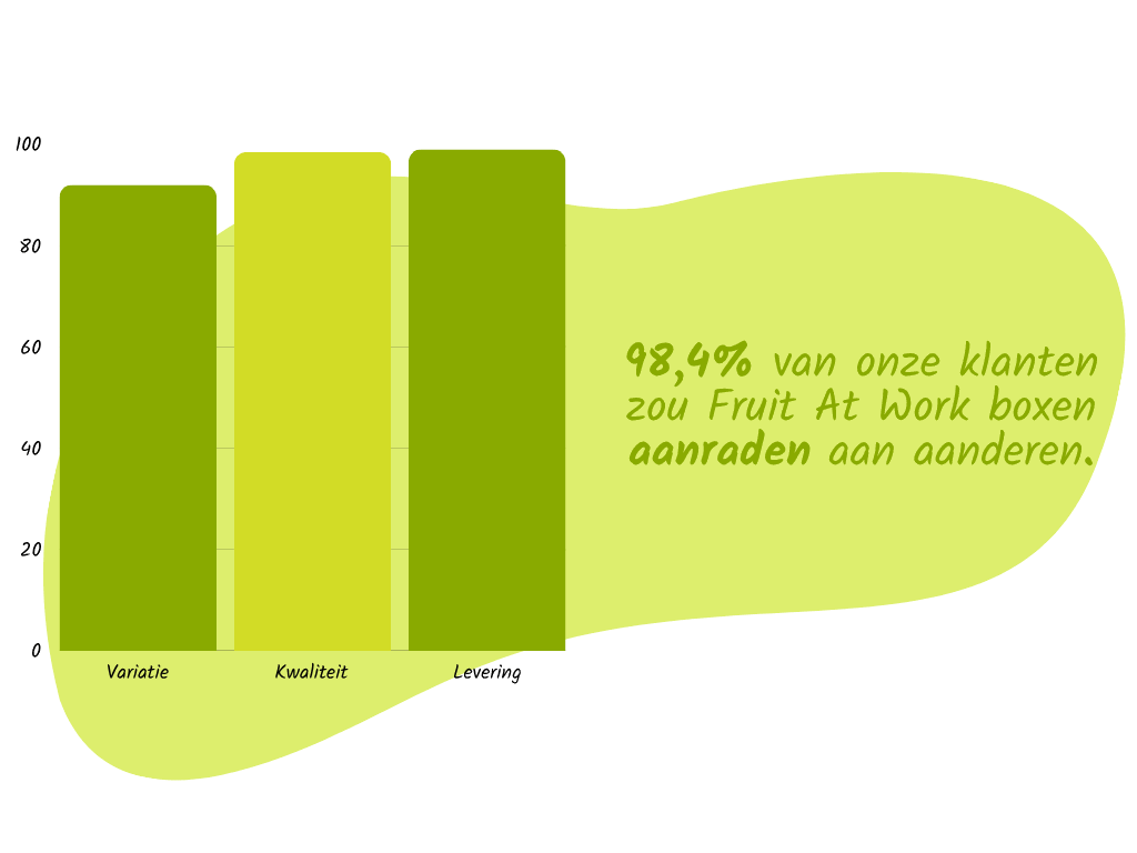 Odoo + afbeelding en tekst
