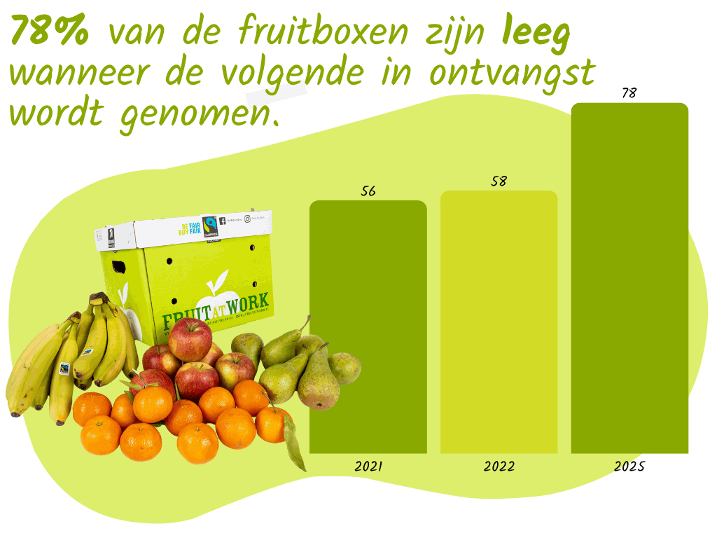 Odoo + afbeelding en tekst
