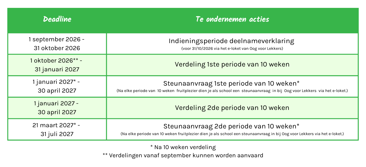 Odoo • Image and Text