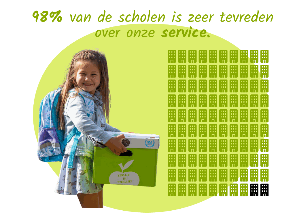 Odoo + afbeelding en tekst