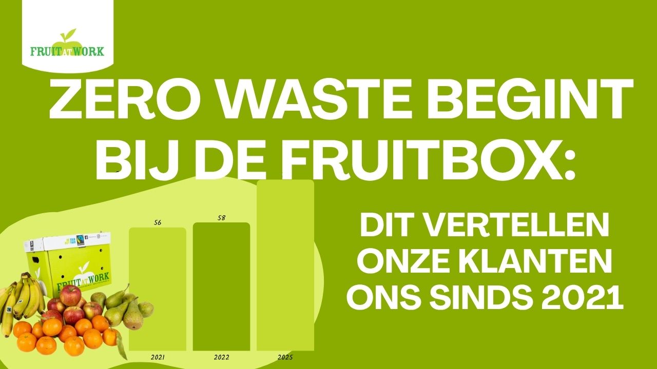 Zero waste begint bij de fruitbox: dit vertellen onze klanten ons sinds 2021