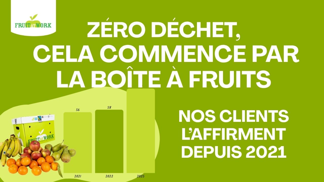 Zéro déchet, cela commence par la boîte à fruits